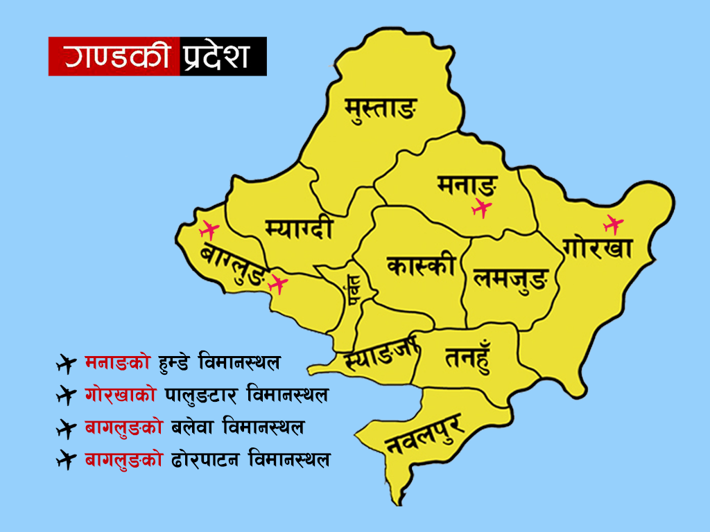 गण्डकीका चार विमानस्थल करोडौँ खर्चिए पनि प्रयोगमा आएनन्