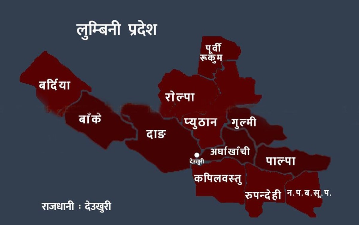 लुम्बिनी प्रदेश : तथ्याङ्कमा