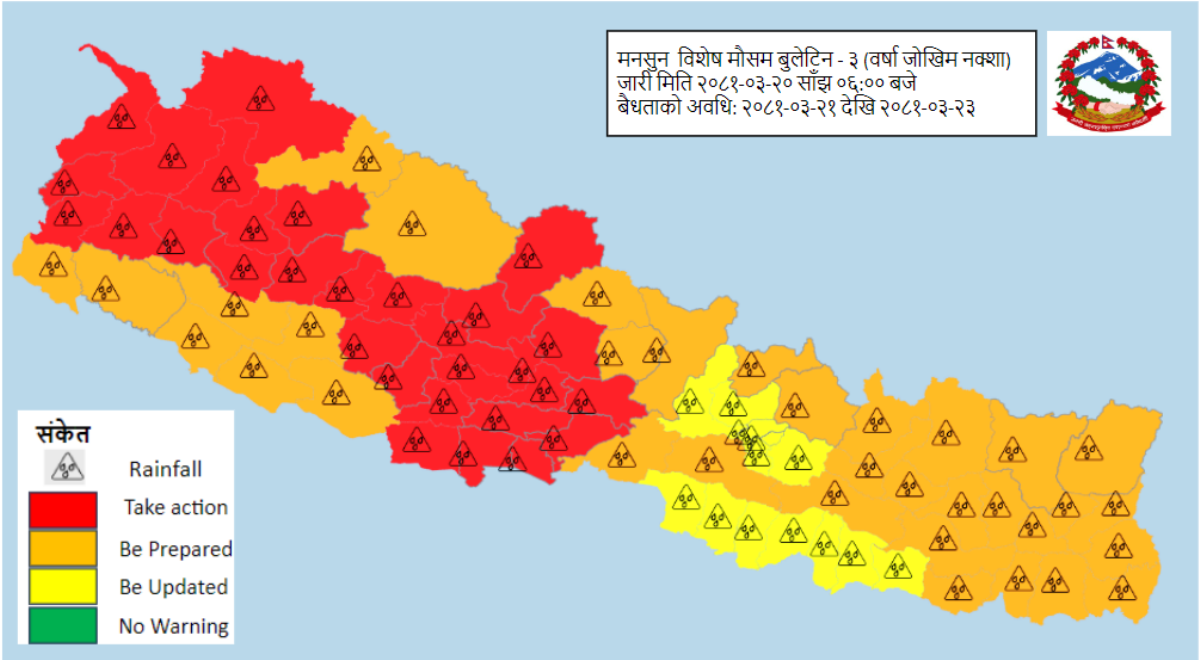 लुम्बिनीसहित पाँच प्रदेशका केही स्थान रेड जोनमा, भारी वर्षाको चेतावनी