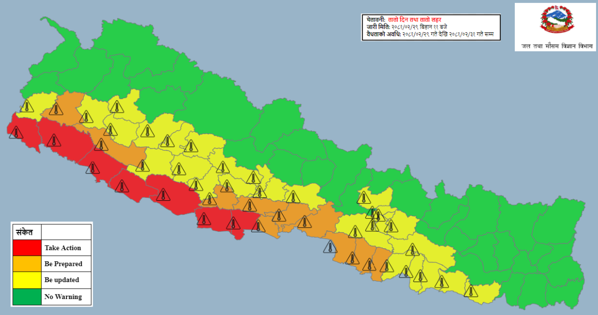 लुम्बिनी प्रदेश र सुदूरपश्चिममा अझै ३ दिन तातो हावा र तातो लहर चल्ने चेतावनी