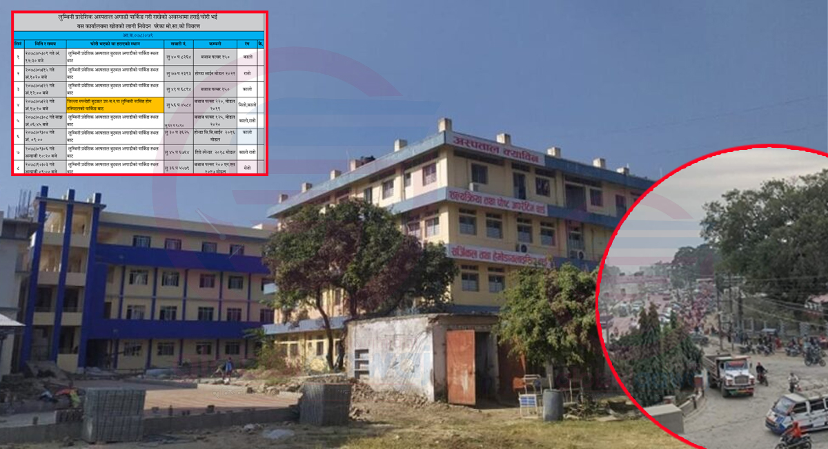 लुम्बिनी प्रादेशिक अस्पतालको असुरक्षित पार्किङ, दिन दहाडै हराउँछन् सेवाग्राहीका सवारी साधन