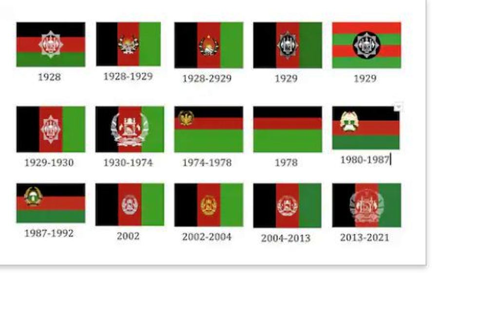अफगानिस्तान, जसले १ सय बर्षमा १८ पटक राष्ट्रिय झन्डामा परिवर्तन गरयो