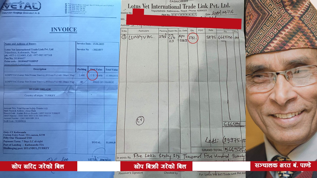 लम्पी स्किन भ्याक्सिनमा कालोबजारी, ८० रुपैयाँको खोप १७२ मा बेच्दै लोटस भेट